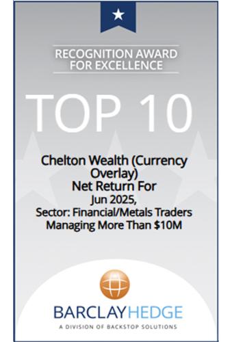 currency-overlay-june-2025-top-10