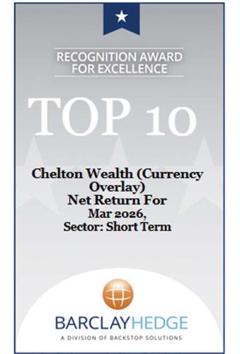 Currency Overlay Top 10 March 2026