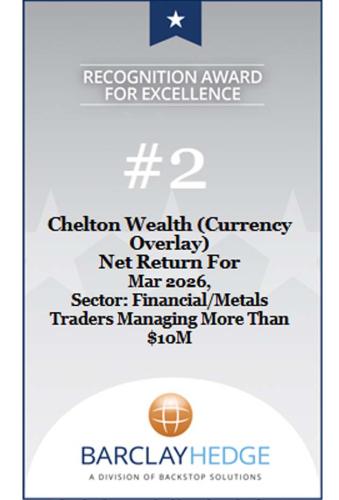 Currency Overlay FinMet Ranked 2 March 2026