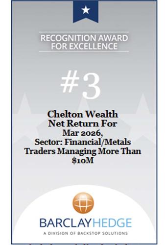 Chelton Wealth Ranked 3 March 202603
