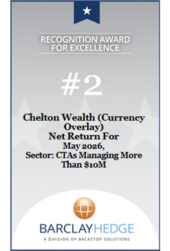 CW Curr 10m May 2026