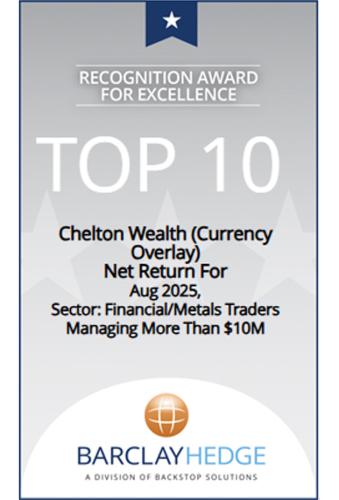 Chelton-Wealth-Currency-Aug-2025-top-10