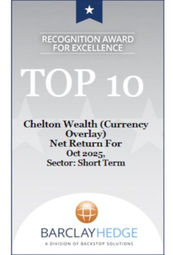 Chelton-Wealth-Currency-Oct-2025-top-10