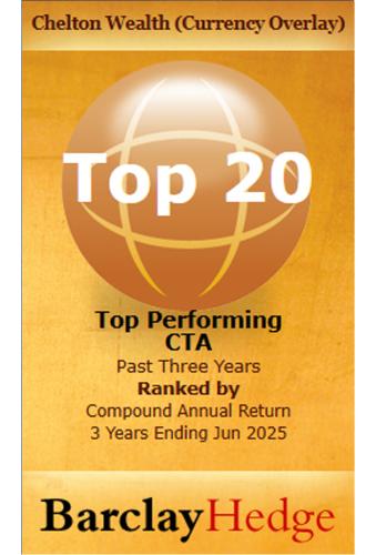 Chelton-Wealth-Currency-top-20-3-years-June