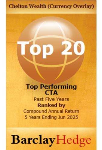 Chelton-Wealth-Currency-top-20-5-years-June