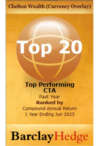 Chelton-Wealth-Currency-top-20-yearly-June
