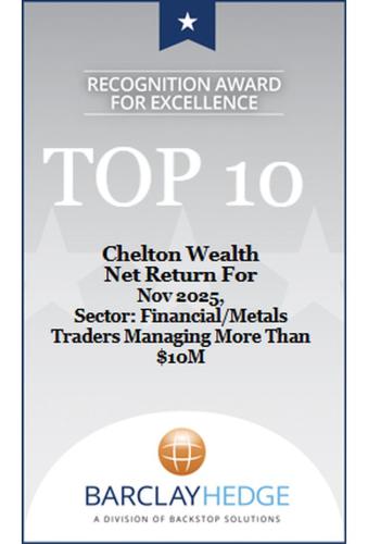 Chelton-Wealth-Nov-2025-Top-10