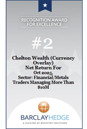 Currency-Overlay-Oct-2025-2