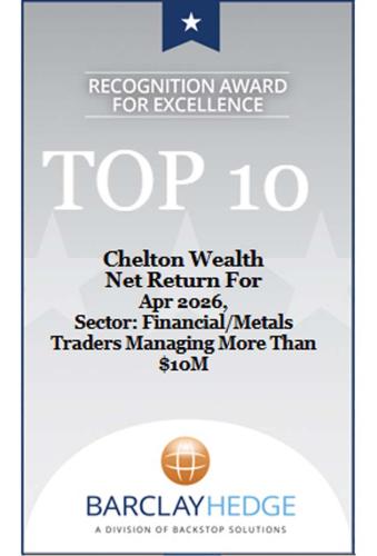Fin-Metal-top-10-April-2026