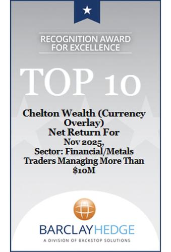 Chelton-Wealth-Currency-Nov-2025-top-10